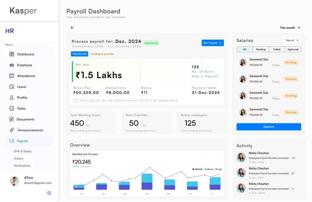 Payroll-Panel